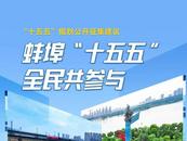 誠邀您建言獻(xiàn)策！蚌埠“十五五”規(guī)劃公開征集建議
