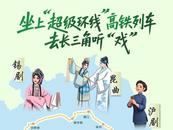 H5 | 坐上“超级环线”高铁列车，去长三角听“戏”！