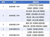 高考、中考期間蚌埠這些路段免費停車