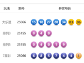 6月14日体彩中奖号码
