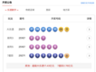 6月26日体彩中奖号码