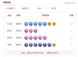 7月3日體彩中獎號碼
