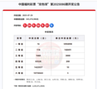 7月29日福彩中奖号码 双色球开出16注一等奖
