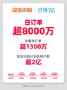 淘寶閃購日訂單超8000萬 ，日活躍用戶超2億