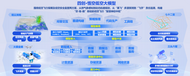 “悟空”驾到！低空飞行有了“最强大脑”