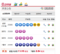 7月29日体彩中奖号码