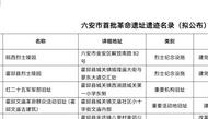?正在公示，六安市首批革命遺址遺跡名錄建議名單“出爐”