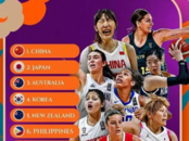 稳居榜首！中国女篮亚洲杯实力榜第一
