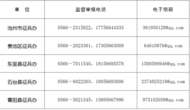 廉潔征兵！池州監(jiān)督舉報電話、郵箱和監(jiān)督員聯(lián)系方式公布