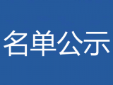 公示中！安庆市11人拟被授予二级运动员称号