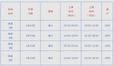 2020年合肥皖智培訓(xùn)學(xué)校政史沖刺班揚(yáng)帆起航