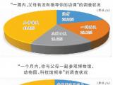 光明日报智库问答：家庭教育如何摆脱焦虑