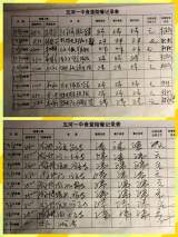 五河一中“走出去”之青陽(yáng)