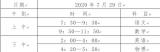 怀远一中2020年“强基实验班”招生方案