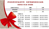 合肥皖智高复学校2020年高考实现"四大突破"