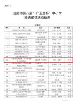 经典诵读润童心，赤子唱响爱国情