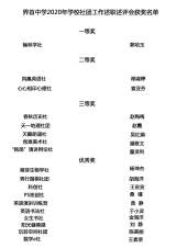 界首中學(xué)團(tuán)委舉辦2020年度社團(tuán)述職述評(píng)會(huì)
