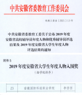喜讯：安徽国防科技职业学院学生荣获“2019年安徽省大学生年度人物”入围奖