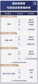 什么是