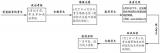 2021年安徽省軍隊(duì)院校招生報(bào)考須知發(fā)布