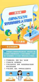 最新！合肥这些学区二手房加入限购队伍