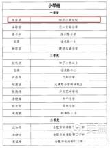 赛促成长，砥砺前行——合肥市和平小学东校陈秀琴老师荣获瑶海区2021年班主任基本功比赛第一名