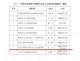 安徽医学高等专科学校教师建设课程入选安徽省高校系列精品示范思政课 