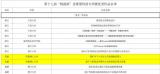 安徽理工大學(xué)在第十七屆“挑戰(zhàn)杯”“黑科技”專項(xiàng)賽中摘得全省桂冠            