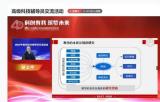 智能时代 智慧梦想——合肥市大店小学组织科技辅导员教师参加2021年高级科技辅导员交流活动