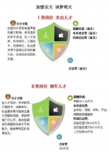 最高350萬安家費(fèi)！安徽一高校招納領(lǐng)軍人才