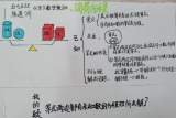 展特色寒假作业，秀多彩寒假生活 ——合肥市六安路小学中铁国际城校区五7中队特色寒假作业展示