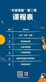 天地联动 最牛网课——合肥市南门小学湖畔花园分校组织全体学生观看“天宫课堂”第二课