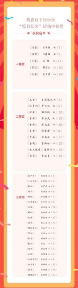 安师大附属肥东实验中学校刊名新鲜出炉