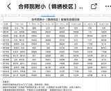 从三尺讲台到防疫一线  合肥市锦绣小学锦行志愿服务社在行动