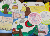 展特色作业，绽精彩瞬间——亳州市第一小学四年级语文组特色作业展评