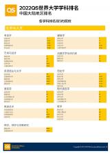多所名校退出国际大学排名，意味着啥？