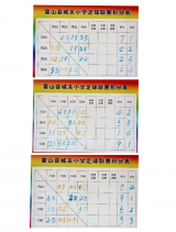 足球运动助力双减，绿茵赛场绽放梦想 —— 霍山县城关小学举行第十一届校园足球联赛