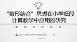 合肥市六安路小学中铁国际城校区参加市级课题数学组市级课题开题论证会