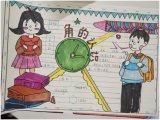 有新意、多样化——亳州市第一小学双减下的特色作业展示