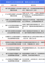 安徽理工大學(xué)獲批2個(gè)國家礦山安全監(jiān)察局第一批重點(diǎn)實(shí)驗(yàn)室   