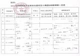合肥市兴华苑小学：皖疆携手同探索 课题研究共成长