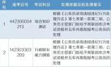 多地查处公务员考试违纪行为，这些人禁考五年