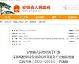 3年增设本专科专业点1000个!安徽发布重磅方案
