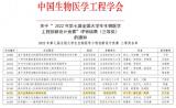 首戰(zhàn)告捷，皖南醫(yī)學院參加“全國大學生生物醫(yī)學工程創(chuàng)新設計競賽”獲三等獎     