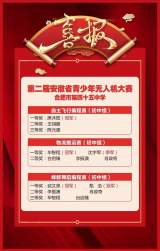 合肥市第四十五中學(xué)啟航社在第二屆安徽省青少年無人機(jī)大賽成績顯著
