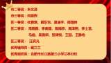 合肥市长江路第三小学兰亭分校：信息技术素养提升 兰亭展风采
