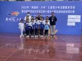 合肥一六八玫瑰园学校南校区在合经区第十届中小学生运动会轮滑比赛中取得优异成绩