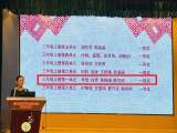 合肥市行知小学在2022年瑶海区小学语文新进种子教师暑期培训命题基本功评比中荣获一等奖