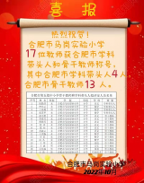 合肥市马岗实验小学多位教师荣获“合肥市学科带头人”“合肥市骨干教师”称号