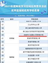全市唯一！合肥市六安路小学翠微分校被教育部认定为全国“网络学习空间应用普及活动优秀学校”